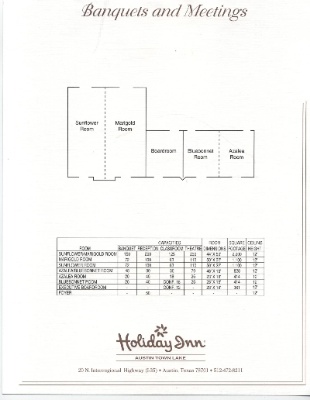 Holiday Inn Town Lake - 