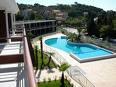 University Inn & Suites of Dayton - Outdoor Swimming Pool