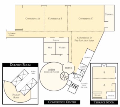 The Resorts of Pelican Beach - Conference Facilities Diagram