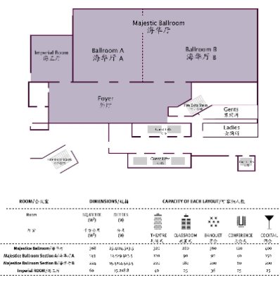 Sofitel Shanghai Hyland - 5th Floor Meeting Room Floor Plan