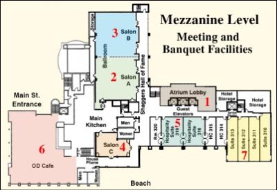 Our Mezzanine Level