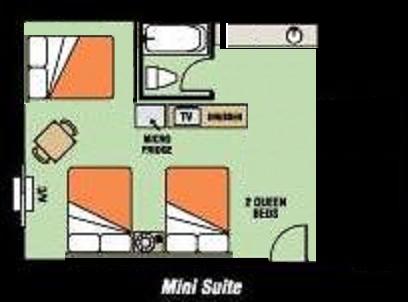 Mini suite