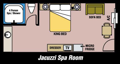 Jacuzzi room