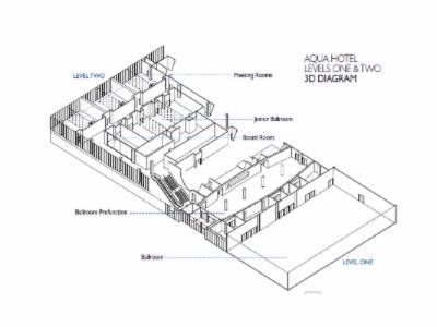 RADISSON BLU AQUA HOTEL CHICAGO - Chicago IL 221 North Columbus 60601